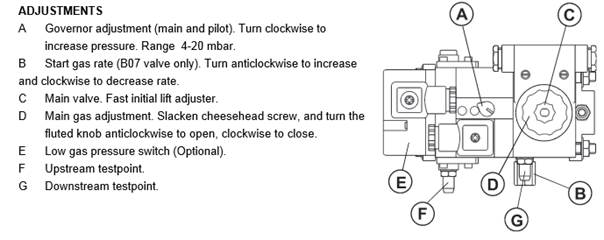 MB-DLE 405 3